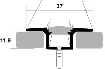 ПК-1