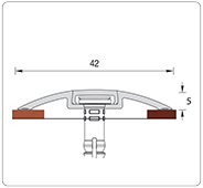 pmk42