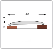 porog easy 30